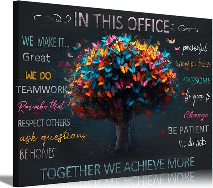 Office Inspirational Quotes Canvas Wall Art Teamwork Positive Energy Picture Wall Decor Team Rules Inspiring Poster Print Painting for Living Room Bedroom Man Cave Decoration Prepare To Hang