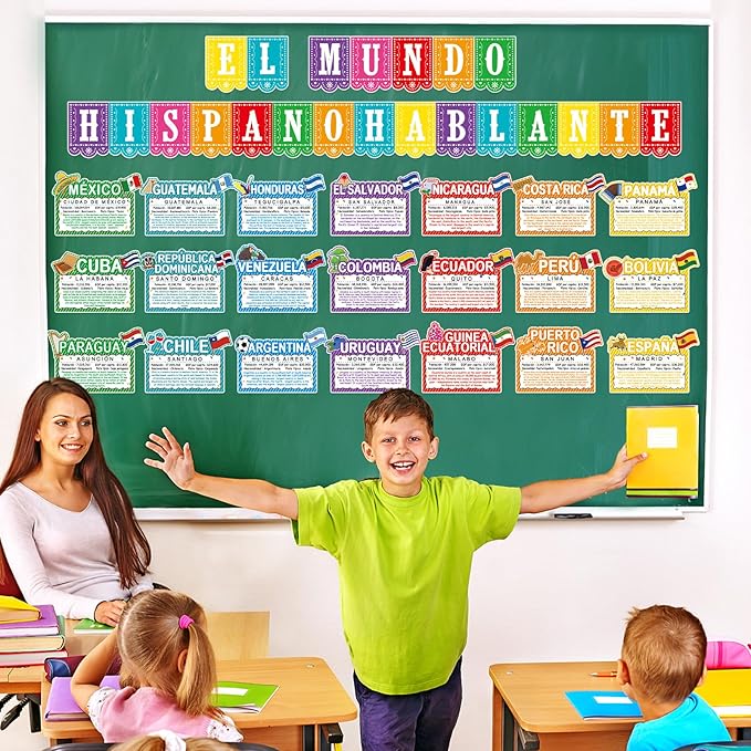 gisgfim Spanish-Speaking Country Bulletin Board Decorations Spanish Classroom Paper Cutouts Latin American Countries Bulletin Board Set for Students Teachers Educational School Decor Supplies