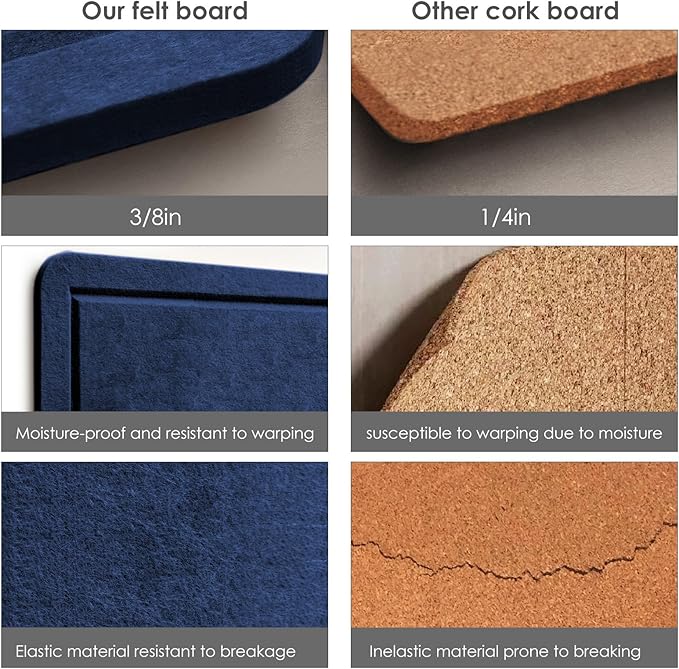 Large Bulletin Board - 60 x 36 Inches, Decorative Felt Pin Board for Wall - 5' x 3' Foldable Photo Display Board with Self-Adhesive Tape, Includes 20 Push Pins - Dark Blue