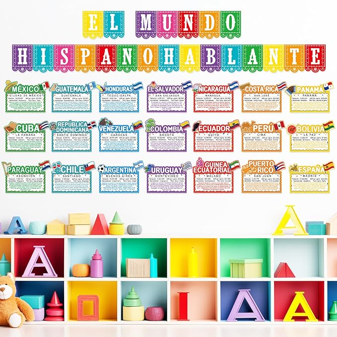 gisgfim Spanish-Speaking Country Bulletin Board Decorations Spanish Classroom Paper Cutouts Latin American Countries Bulletin Board Set for Students Teachers Educational School Decor Supplies