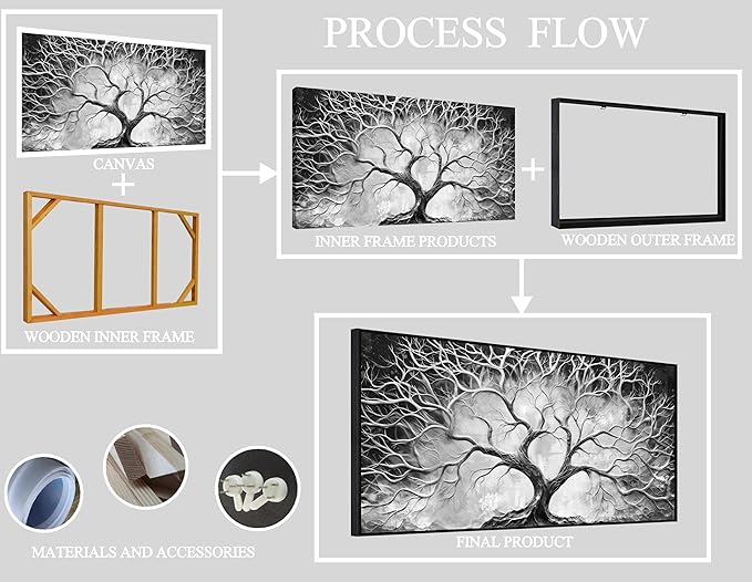 Tree Canvas Wall Art for Living Room - Black and White Pictures Wall Art for bedroom - Black Framed Home Office Decor Size 29" x 59"