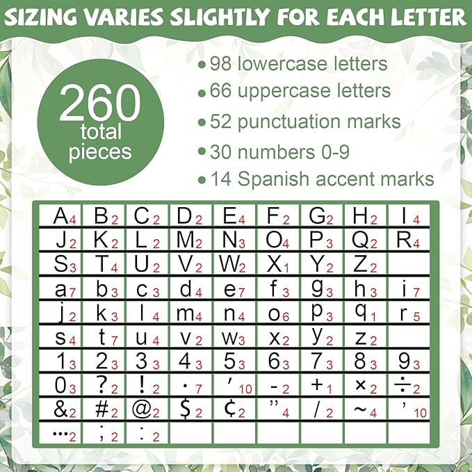 260 PCS Bulletin Board Letters for Classroom 4” Letter Combo Pack Set Sage Green Eucalyptus Classroom Decoration Alphabet Number Symbol Letter for Bulletin Board Cutout Card for Classroom Decor