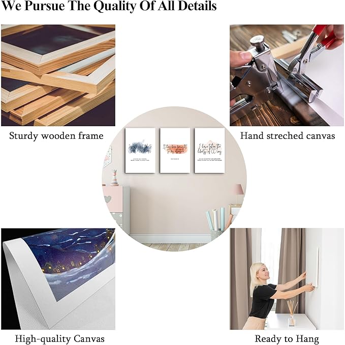 Inspirational Canvas Art Office Poster Wall Decor, Modern Office Wall Art Motivational Pictures for Wall, Man and Women Home Office Positive Quotes Wall Decor, Framed Artwork 12”x18”x3 Panels