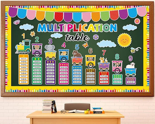 gisgfim Colorful Multiplication Chart Elementary Bulletin Board Decorations Set Math Kindergarten Classroom Paper Cutouts Numbers Times Table Bulletin Board Decor for Back to School Chalkboard Wall