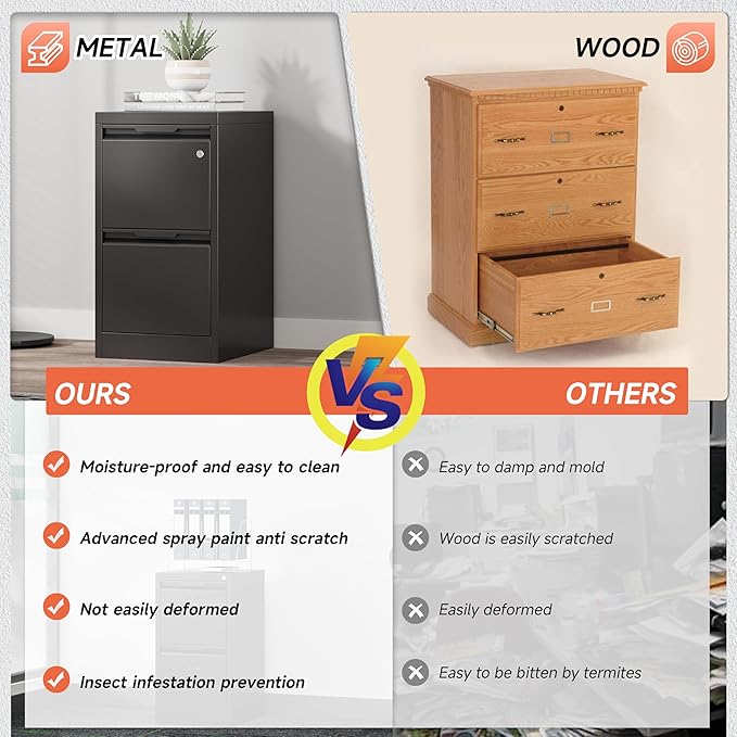 2 Drawer File Cabinet with Lock,Black Metal Filing Cabinets,Steel Vertical Fit Hanging Files, Letter,File Box and A4 Documents-Assembly Require