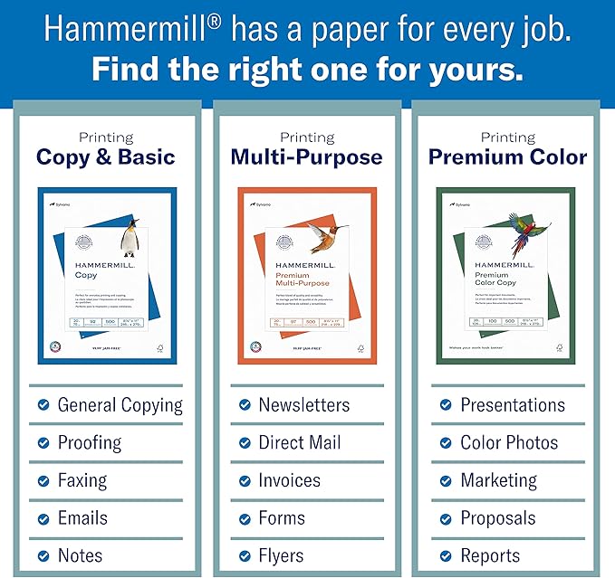 Hammermill Printer Paper, Premium Multipurpose Paper 24 lb, 8.5 x 11-97 Bright, Made in the USA, 105810R - 1 Ream (500 Sheets)