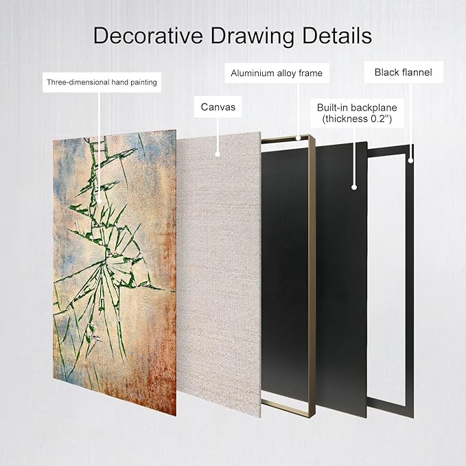 BrightA Muscular texture wall art - Abstract hand-painted large-scale relief decorative items - Unique artistic wall creation for living room and study area 27.5"x39.4"
