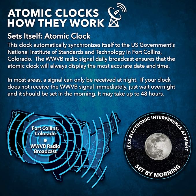 Sharp Atomic Analog Wall Clock - 12" Silver Brushed Finish Sets Automatically- Battery Operated Easy to Read Use: Simple, Style fits Any Decor