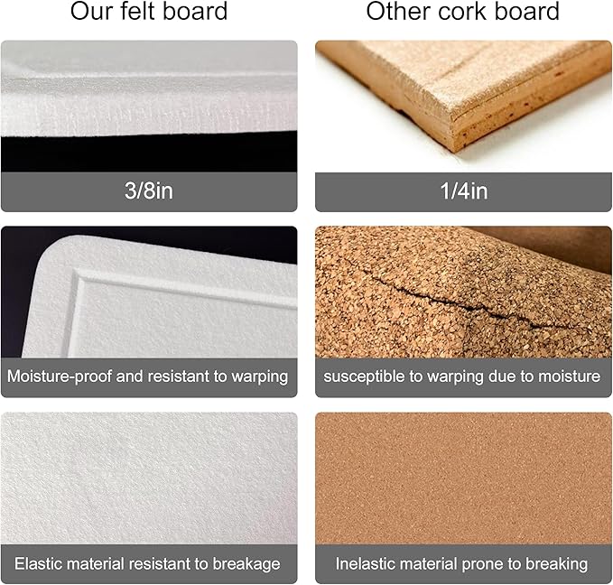 Large Bulletin Board - Foldable 36x17.5 Inches Cork Board Alternative with 20 Push Pins, Self-Adhesive Felt Bulletin Board for Wall, Home Office Classroom Decor