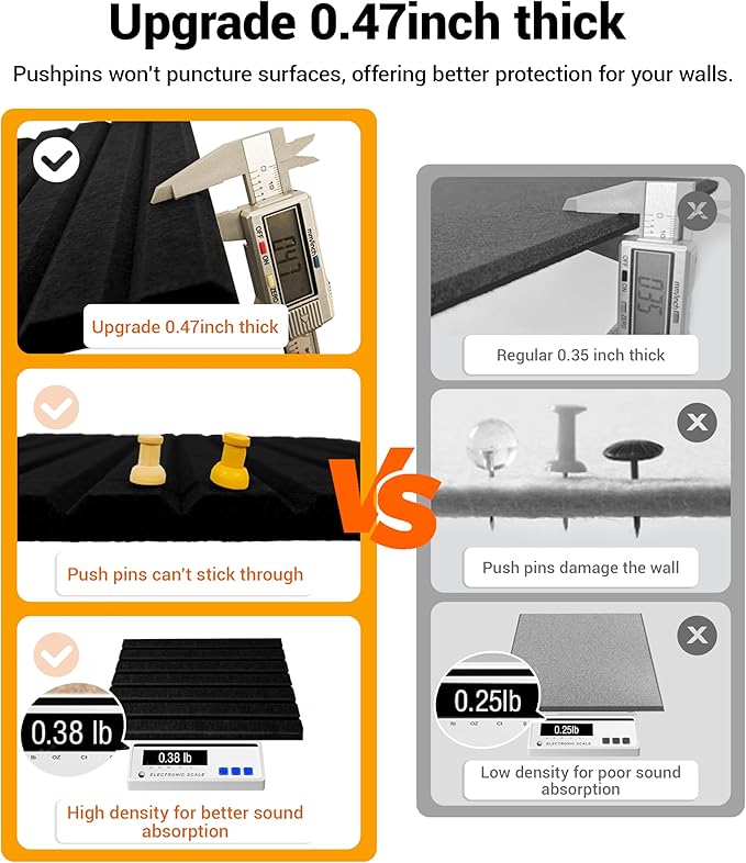 1/2" Thick Cork Board for Office, 6 Pack Felt Wall Tiles -28"x18" with Safe Adhesive Tabs, Large Bulletin Board, Push Pin Board Organizer Wall - Black