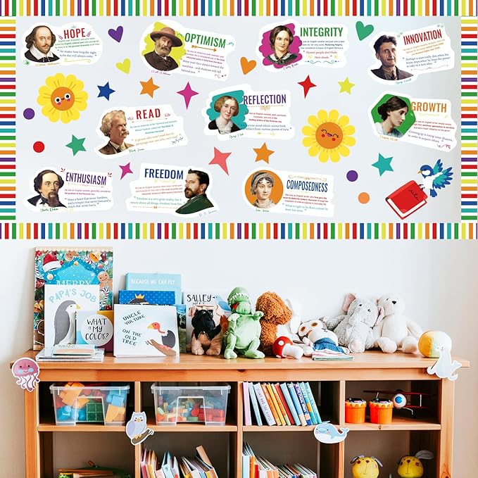 gisgfim Author Literature Bulletin Board Decoration Set English Literature Author Cutouts Motivational Classroom Decor Supplies for Teacher Elementary Middle High School Home Wall(Author)