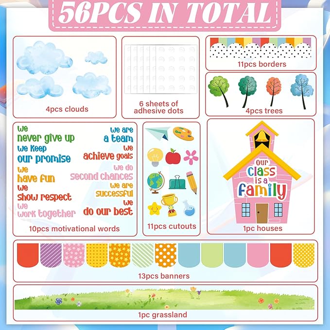 Motivational Bulletin Board Classroom Decorations Our Class is A Family Bulletin Board Set Colorful Positive Affirmation Inspirational Quote Paper Cutouts for Back To School Nursery Chalkboard Supplie