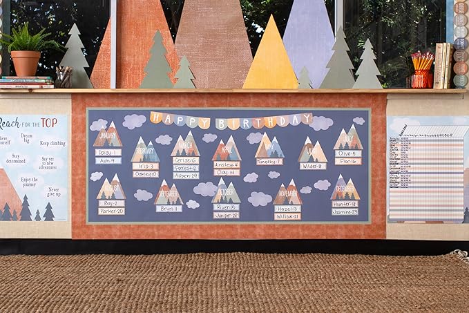 Teacher Created Resources Aegean Blue Better Than Paper Bulletin Board Roll (TCR77435)