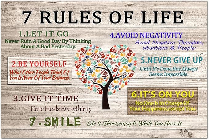 WHAOMIOT 7 Rules Of Life Inspirational Poster Canvas Print Home Office Wall Art Positive Inspirational Quotes Wall Decoration Wall Art 24x16 Inch Frameless