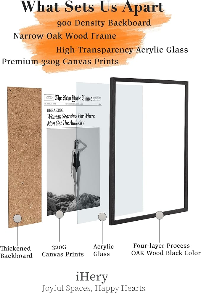 iHery Premium Natural Black OAK Wood 12x16in Trendy Framed Wall Art, Retro Woman Searches For Where Men Get The Audacity Canvas Wall Decor For Girly Dorm Bedroom Living Room 1Pack