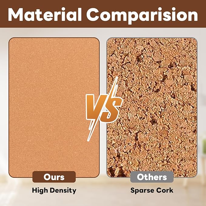 Corksidol Cork Board Tiles, 12" X 12" X 1/4",Corkboard, Premium Natural Cork for Bulletin Board, Mini Wall, 72 Self Adhesive Squares Included,8 Pack