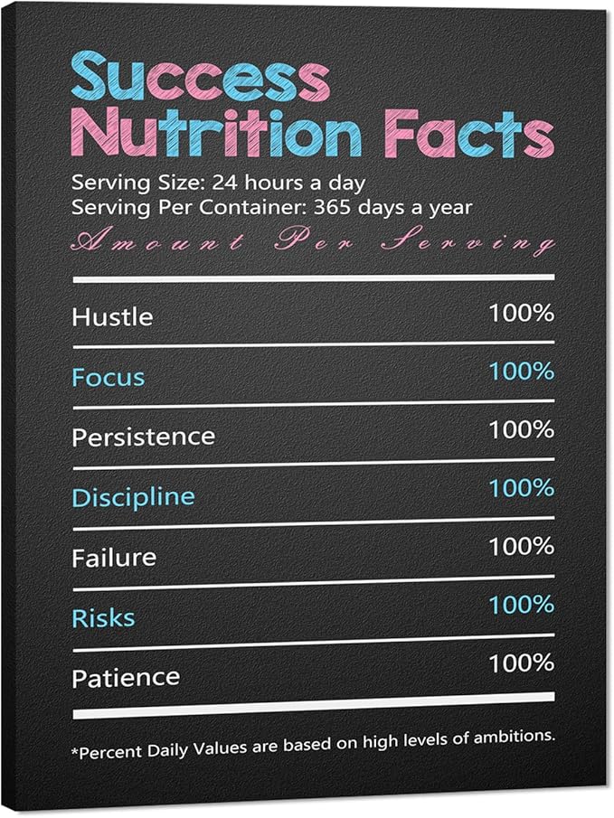 Inspirational Success Wall Art - Positive Affirmations Poster Motivational Wall Decor Success Nutrition Facts Canvas Print Encouragement Quote Picture Modern Home Decor, Framed & Stretched 18"x 24"