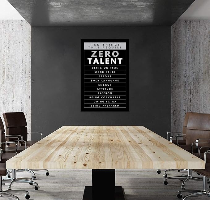 Black and White Inspirational Framed Office Wall Art Ten Things That Need Zero Talent Motivational Canvas Paintings Ready to Hang-24x36 inches