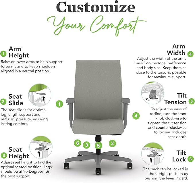 HON Ignition 2.0 Fabric Office Chair, Upholstered, Adjustable Arms, Standard Synchro-Tilt Recline Executive Ergonomic Office Chair, Titanium Frame, Fog