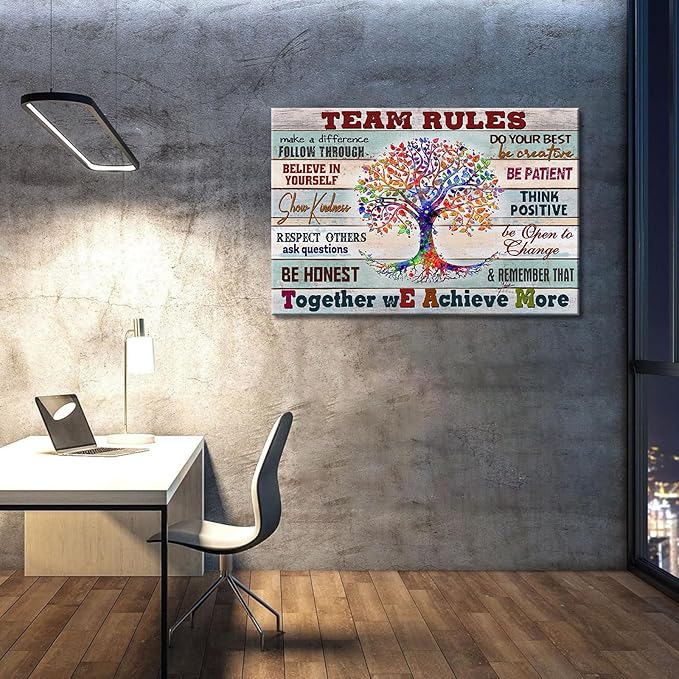 Inspirational Wall Art for Office Team Rules Wall Decor Office Wall Decor Motivation Positive Quotes Wall Decor Teamwork Wall Art Framed Painting Prints Artwork for Home Office 16x12in Framed