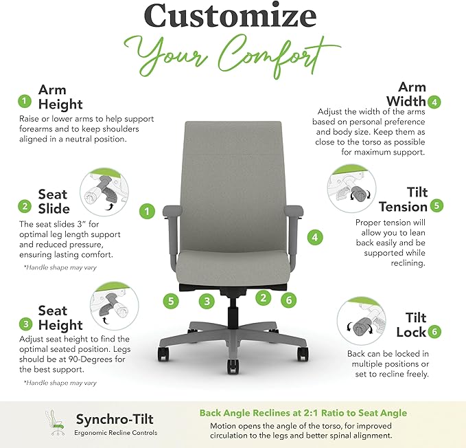 HON Ignition 2.0 Fabric Office Chair, Upholstered, Adjustable Arms, Advanced Synchro-Tilt Recline Executive Ergonomic Office Chair, Titanium Frame, Fog