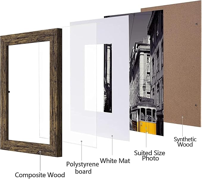 eletecpro 5x7 Picture Frames Set of 10, Picture Frame Collage Wall Decor Display 4x6 Photo with Mat or 5x7 without Mat, Home Decor Gallery Frame for Table Top or Wall Mounting, Multicolor