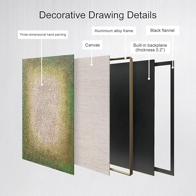 BrightA Large-scale wall hand-painted texture relief artworks - versatile decorative items for bedrooms and living rooms - creating a personalized artistic home environment 47.2"x67"