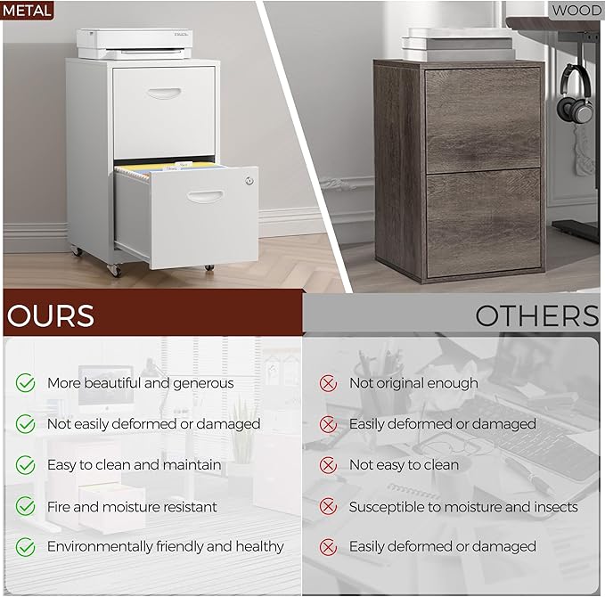 2 Drawer Mobile File Cabinet with Lock, White Metal Filing Cabinets with Wheels, Vertical Rolling File Cabinet Fit Hanging Files, Letter and A4 Documents