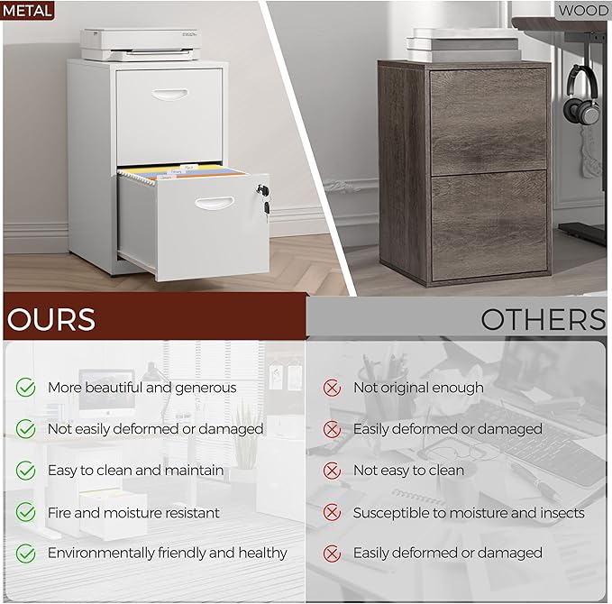 2 Drawer File Cabinet with Lock,White Metal Filing Cabinets,Vertical Locking File Cabinet Fit Hanging Files, Letter,File Box and A4 Documents(White)