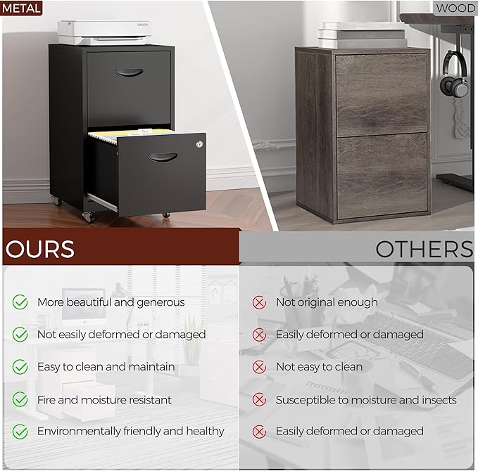 2 Drawer Mobile File Cabinet with Lock, Black Metal Filing Cabinets with Wheels, Vertical Rolling File Cabinet Fit Hanging Files, Letter and A4 Documents