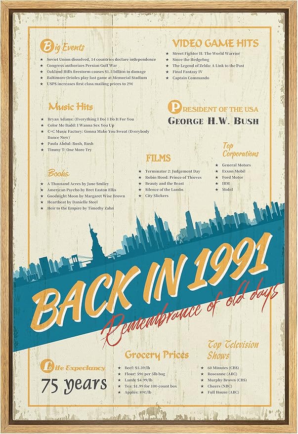 IDEA4WALL Framed Canvas Print Wall Art Back in 1991 Decade Celebration Poster Pop Culture American Typography Modern Art Decorative Elements for Living Room, Bedroom, Office - 24"x36" NATURAL