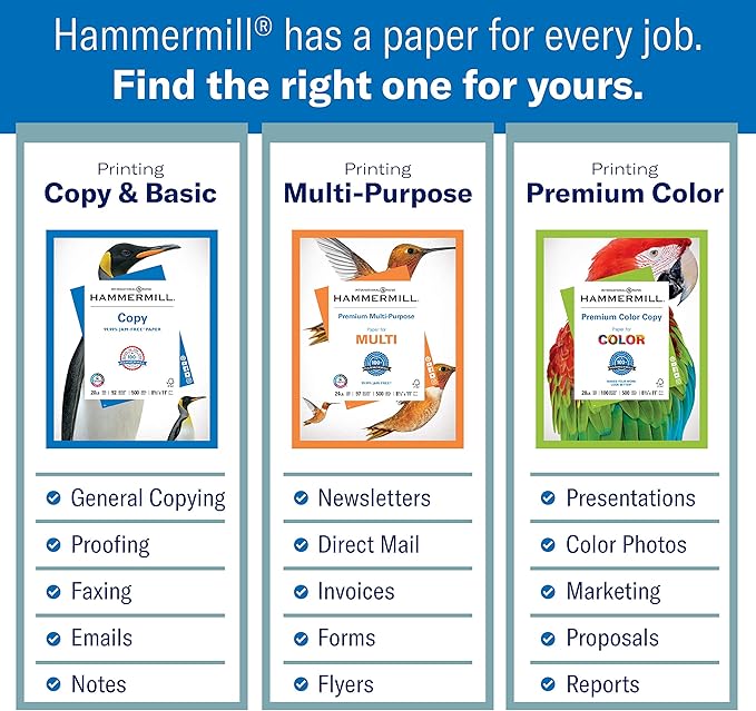 Hammermill Printer Paper, Fore Multipurpose 20 lb Copy Paper, 8.5 x 11 - Express Pack (2,500 Sheets) - 96 Bright, Made in the USA, 163121