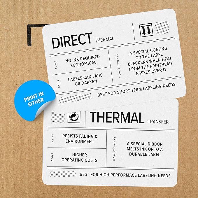 ZEBRA TLP2824 Plus Thermal Transfer Desktop Printer Print Width of 2 in USB and Ethernet Port Connectivity 282P-101510-000
